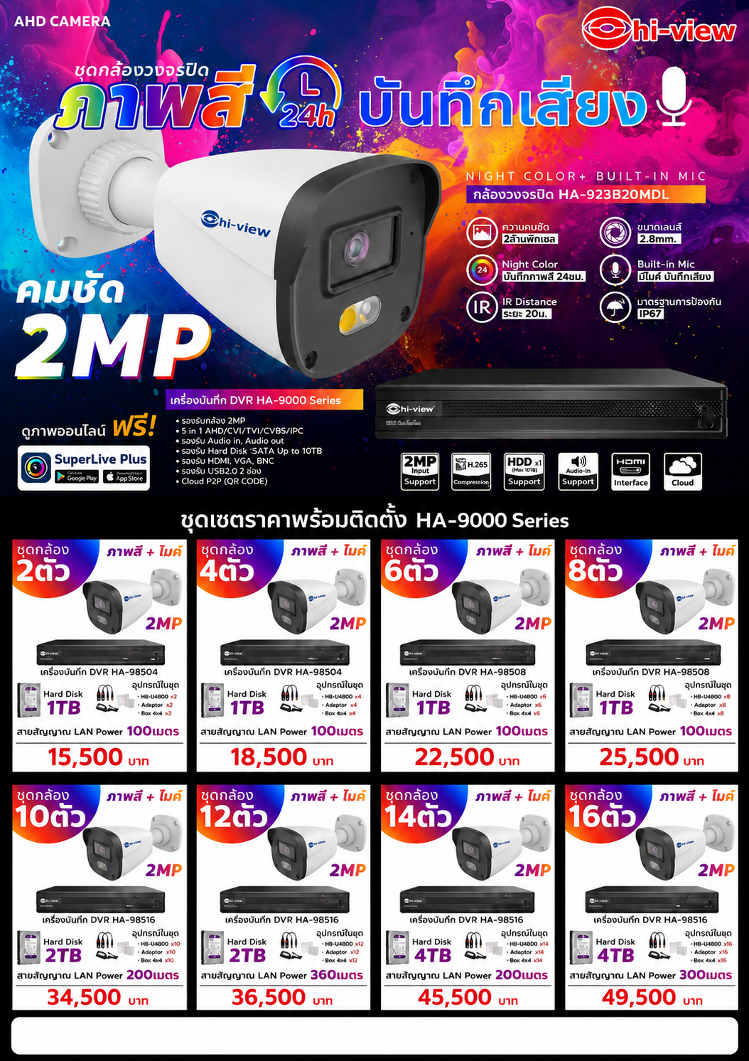 แพ็กเกจกล้องวงจรปิด Hi-view 2MP พร้อมติดตั้ง ภูเก็ต