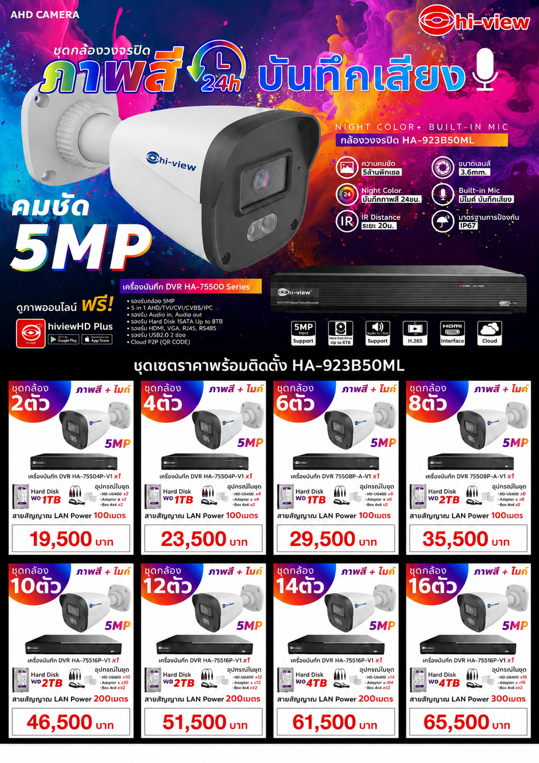 แพ็กเกจกล้องวงจรปิด Hi-view 5MP พร้อมติดตั้ง ภูเก็ต